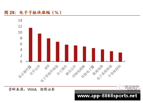 掘金交易策略解析：球员角色调整与未来发展展望