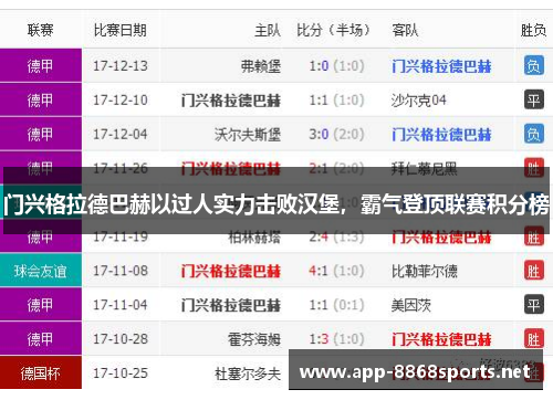 门兴格拉德巴赫以过人实力击败汉堡，霸气登顶联赛积分榜