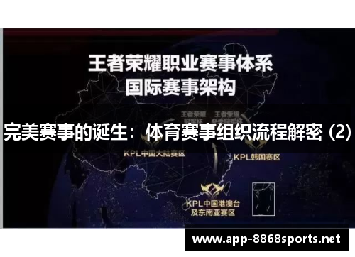 完美赛事的诞生：体育赛事组织流程解密 (2)