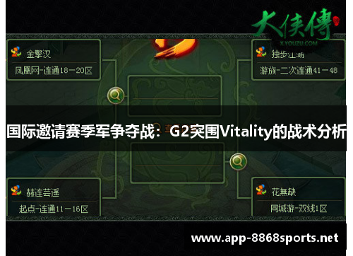 国际邀请赛季军争夺战：G2突围Vitality的战术分析