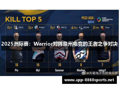 2025洲际赛：Warrior对阵泉州电竞的王者之争对决