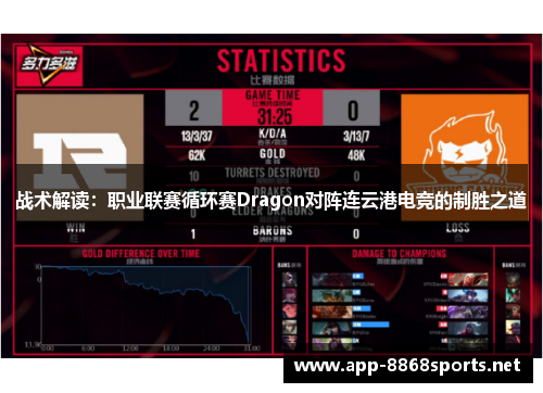 战术解读：职业联赛循环赛Dragon对阵连云港电竞的制胜之道